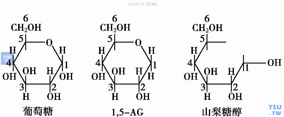 1，5-脱水山梨醇（1，5-AG）的化学结构
