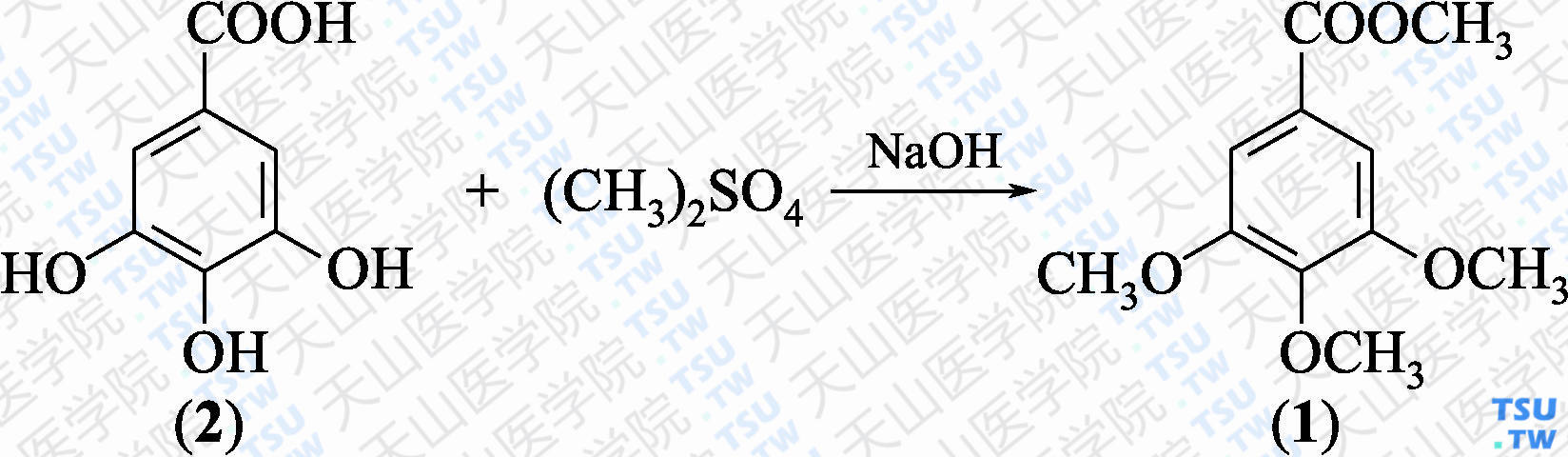 3，4，5-三甲氧基苯甲酸甲酯（分子式：C<sub>11</sub>H<sub>14</sub>O<sub>5</sub>）的合成方法路线及其结构式