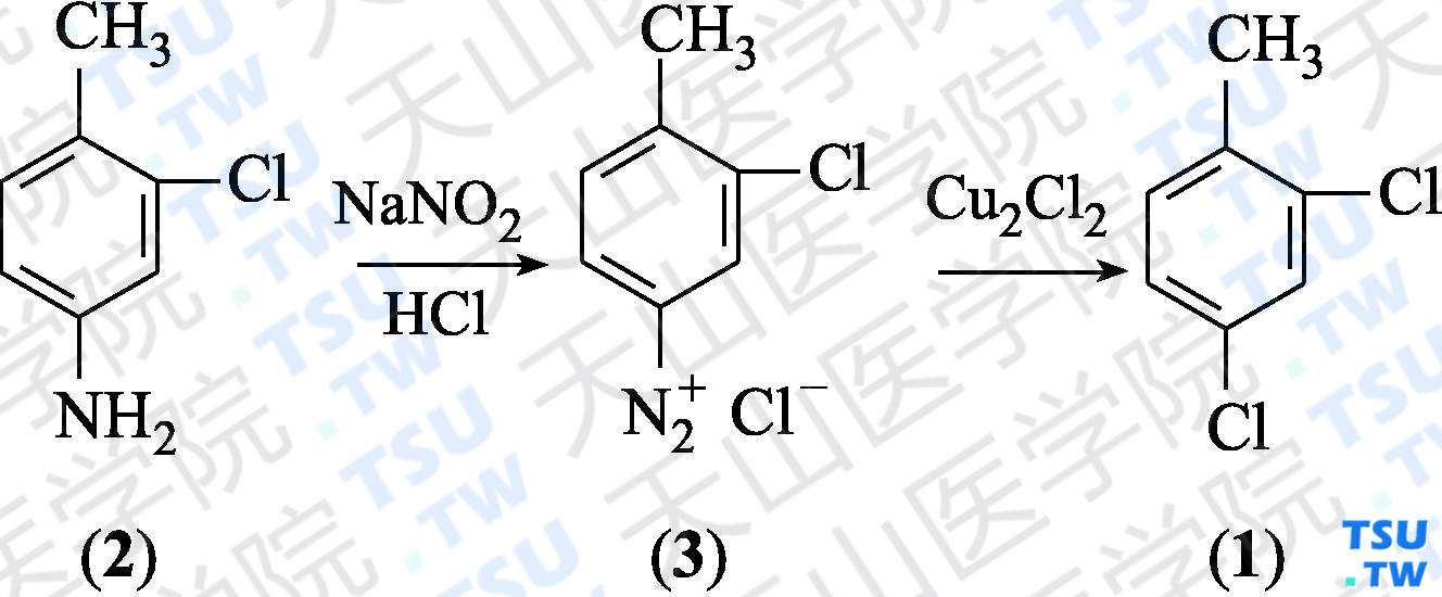 2，4-二氯甲苯（分子式：C<sub>7</sub>H<sub>6</sub>Cl<sub>2</sub>）的合成方法路线及其结构式