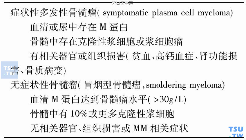 多发性骨髓瘤的诊断标准（WHO 2008年）