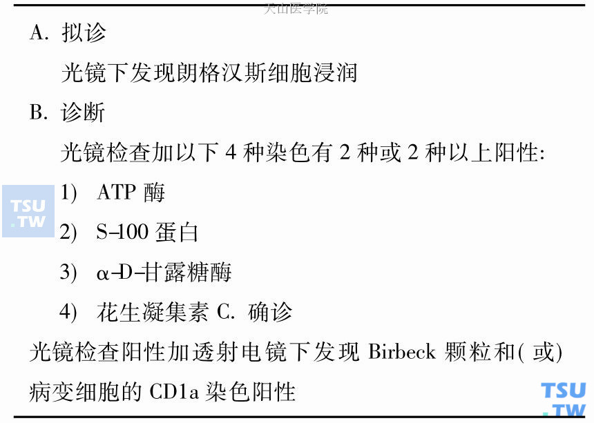 LCH诊断可信度分级