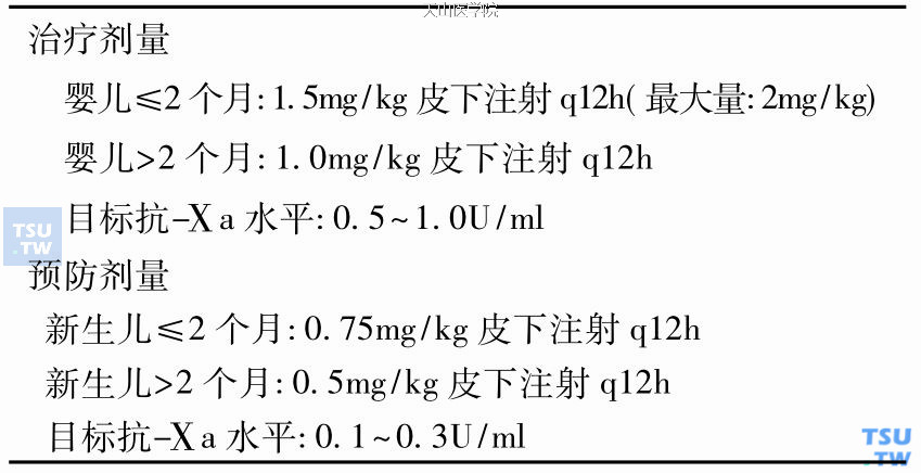 用于新生儿血栓的低分子肝素剂量建议