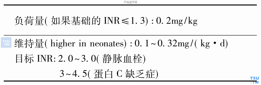 用于治疗新生儿血栓的华法林推荐剂量