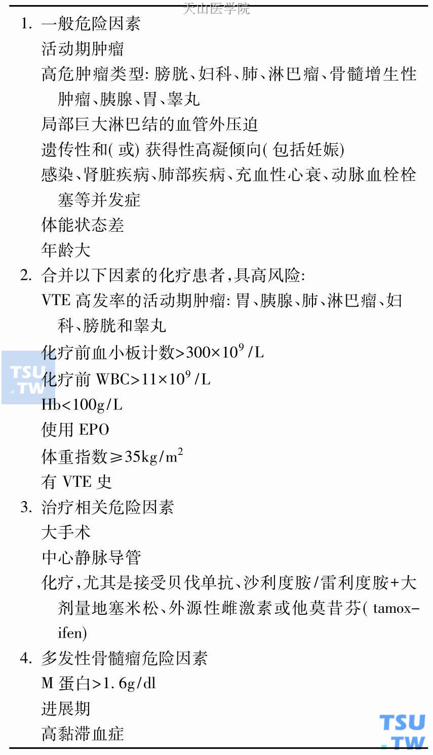 肿瘤患者的VTE危险因素