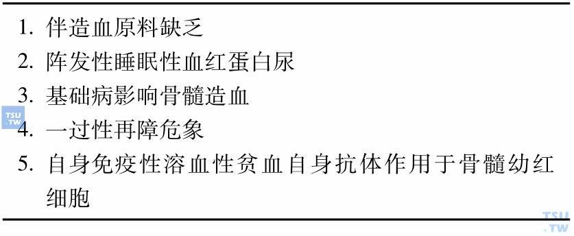 常见网织红细胞不明显增多的溶血性贫血