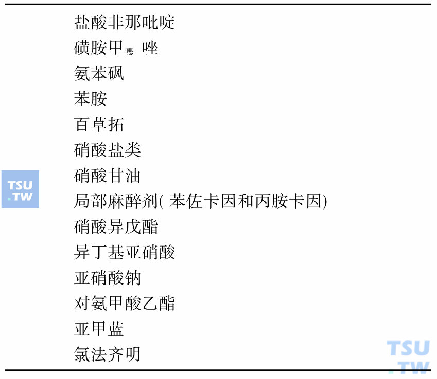 可致高铁血红蛋白血症的药物与毒物