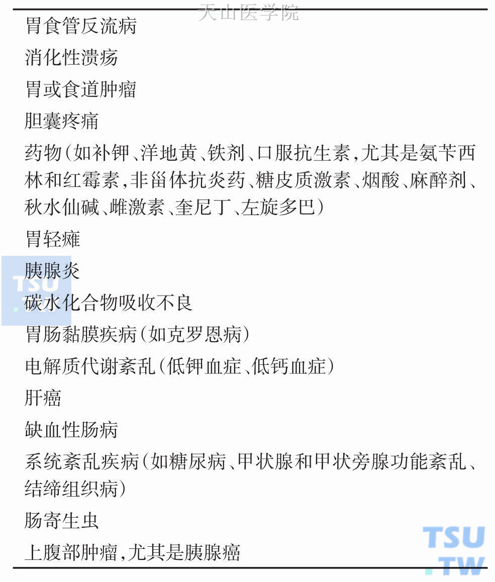 消化不良的结构或生化病因