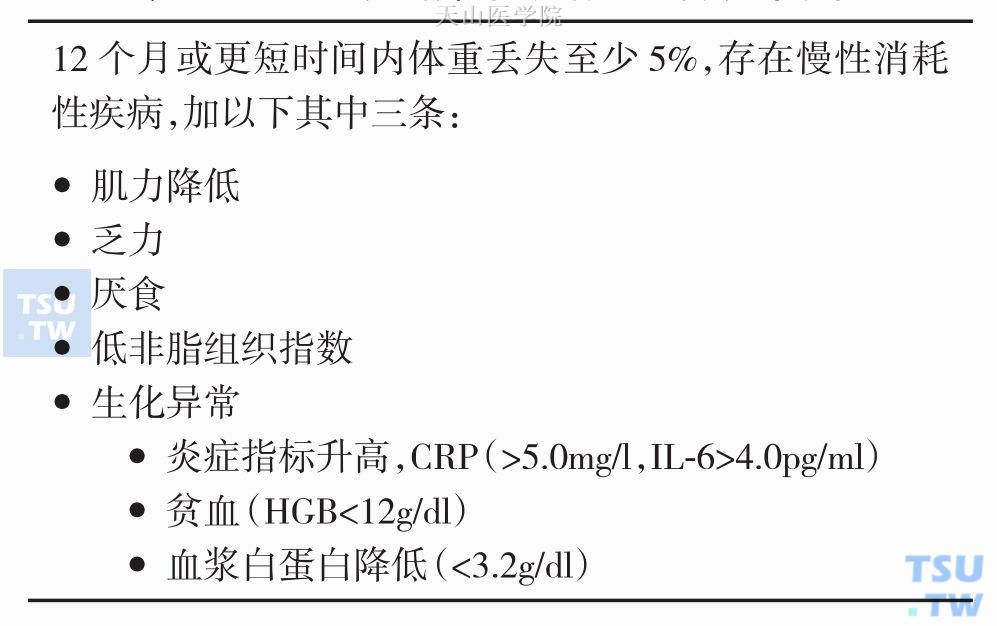 成人消耗性疾病恶液质诊断标准