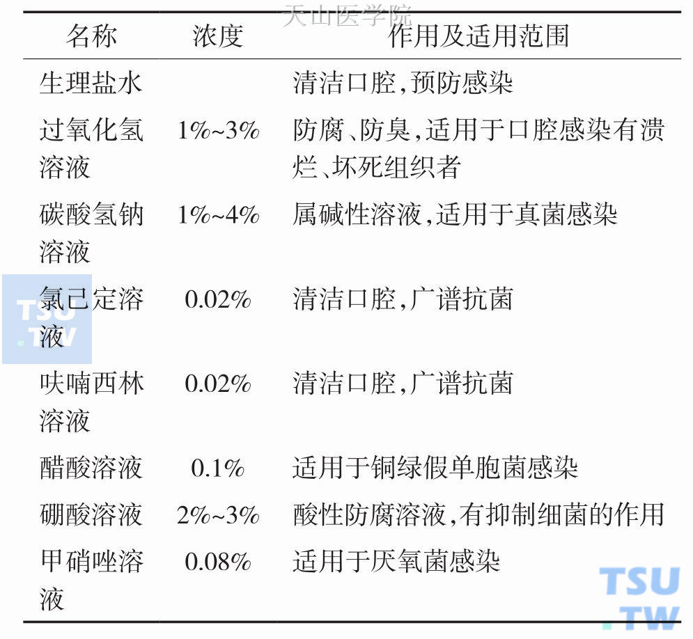 临床口腔护理常用溶液