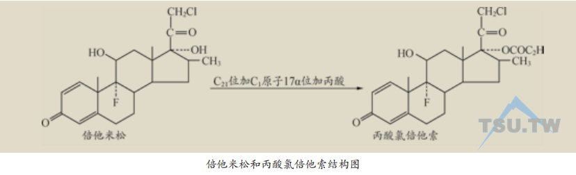 倍他米松和丙酸氯倍他索结构图