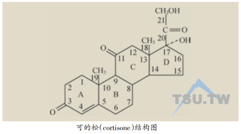 可的松（cortisone）结构式