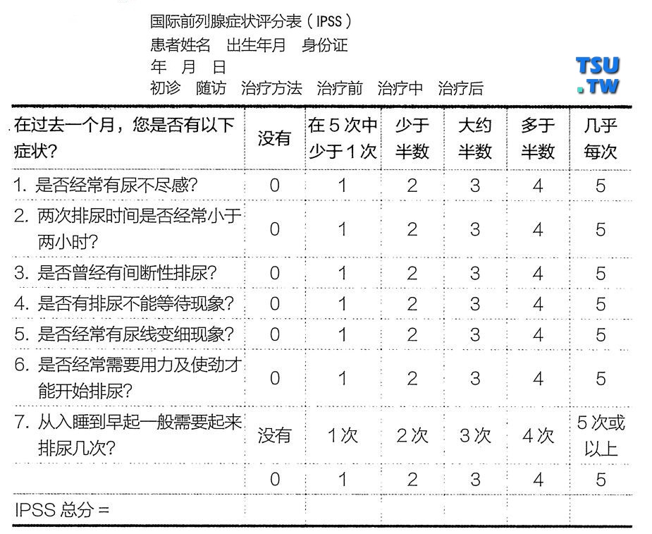 什么是国际前列腺症状IPSS评分