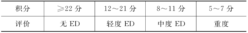 勃起功能国际问卷-5（IIEF-5）积分评价