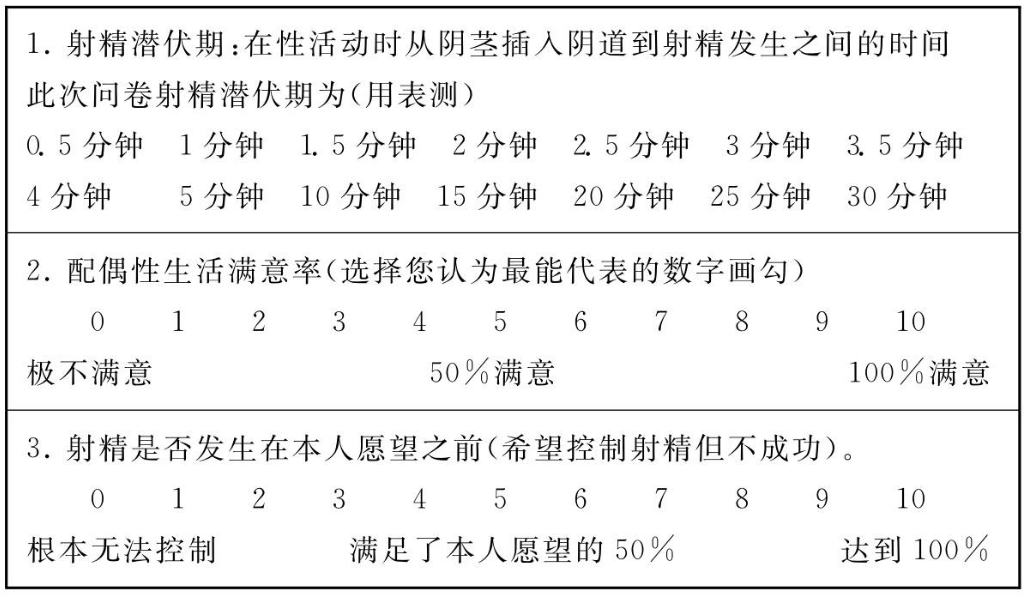 早泄诊断问题量化评分表