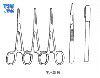 割包皮手术工具