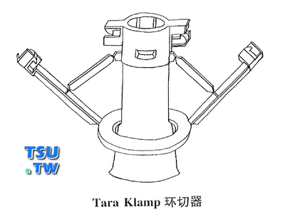 Tara Klamp环切器