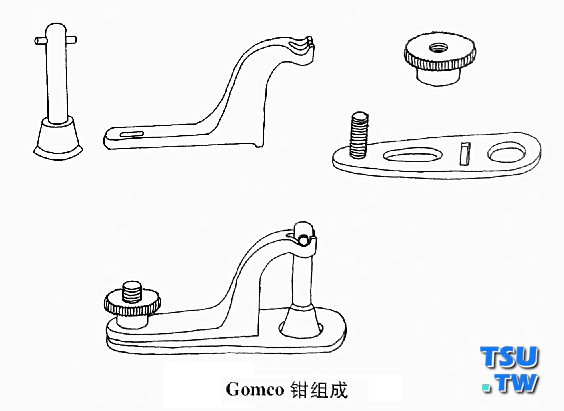 包皮环切工具：Gomco钳的组成