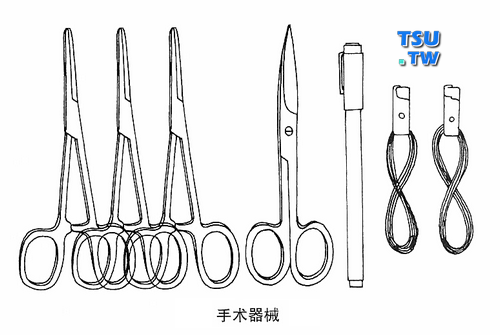 割包皮手术工具