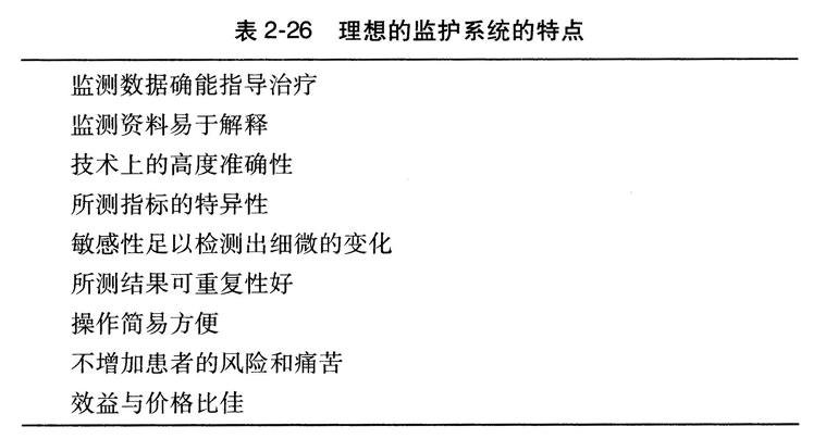 理想的监护系统的特点