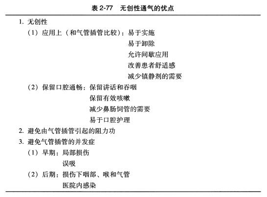 无创性通气的优点