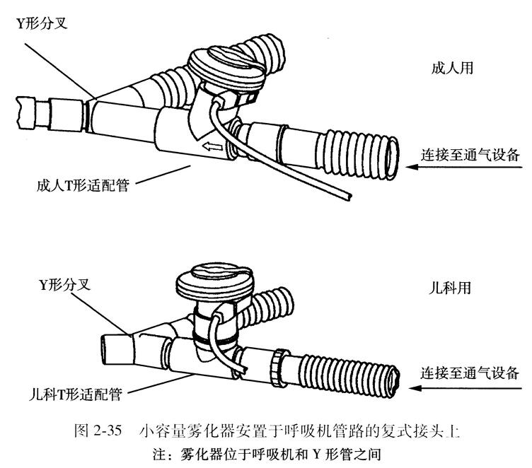 呼吸机湿化瓶连接图片图片