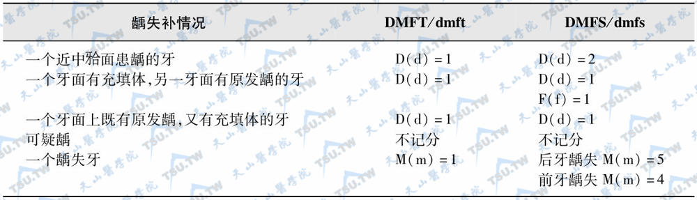 龋失补牙数和牙面数的使用方法