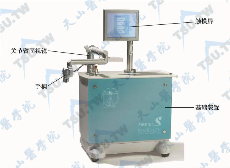 Ziemer LDV飞秒激光治疗仪