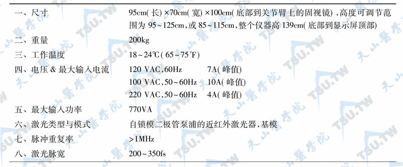 ZIEMER Femto LDV飞秒激光技术参数