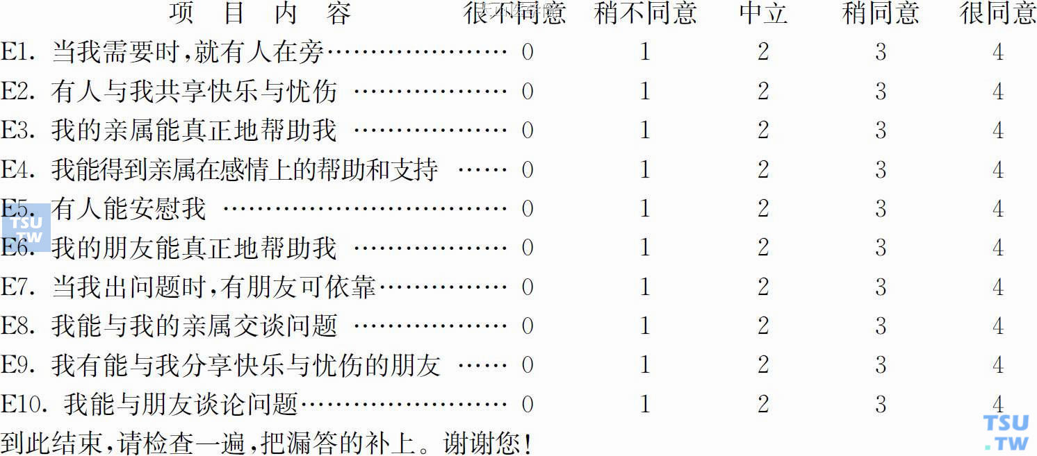 社会支持缺失与吸毒成瘾