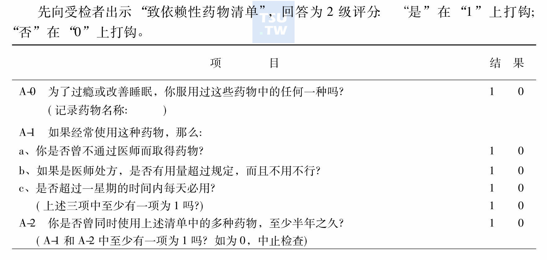 药物依赖诊断量表(SCID-DD)