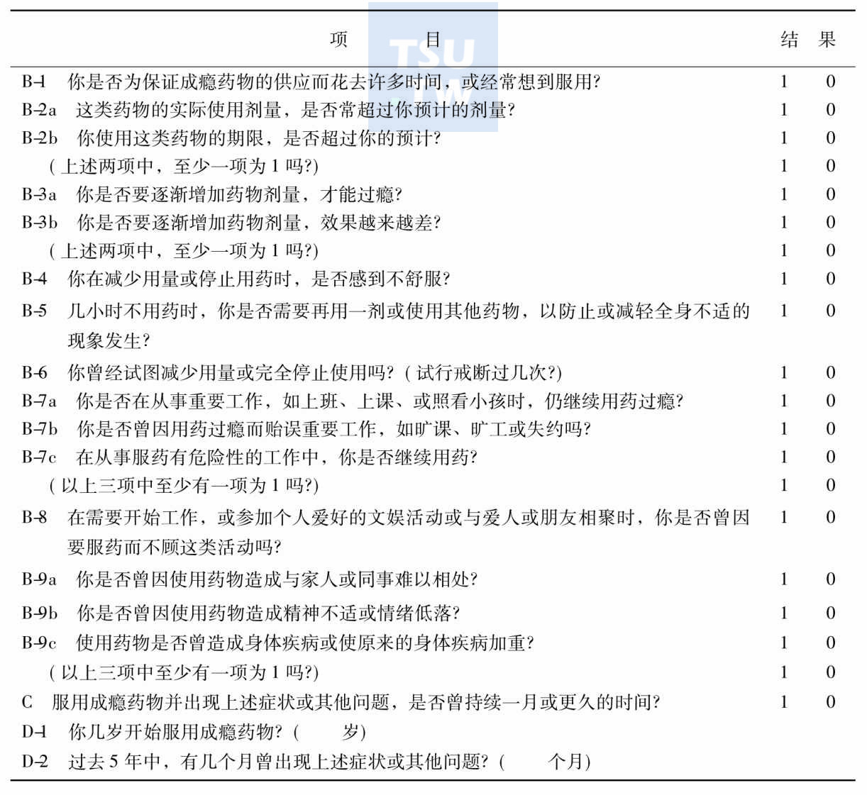 药物依赖诊断量表( SCID-DD)