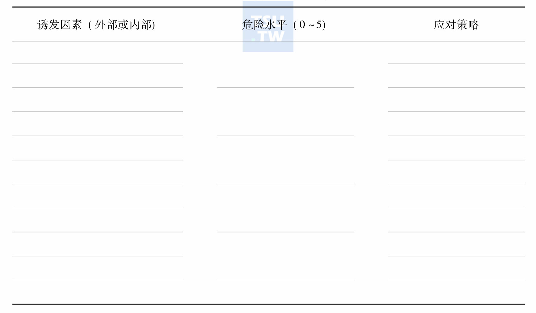 质使用诱发因素表