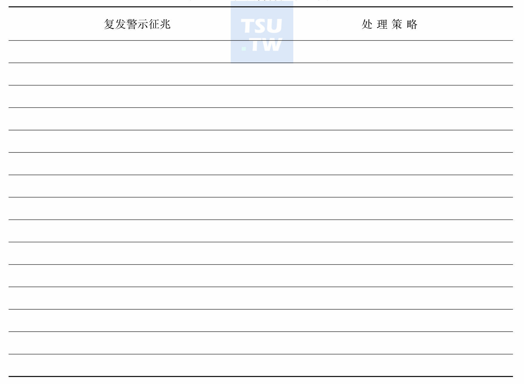 复发警告信号工作表