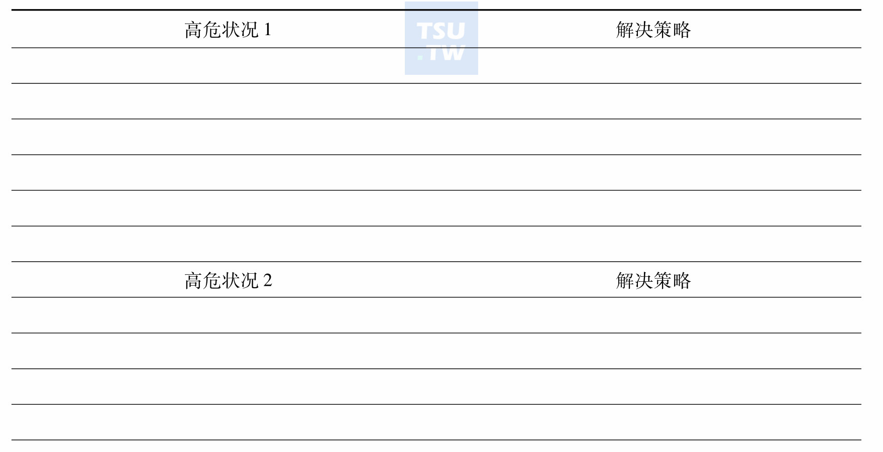 高危状况工作表