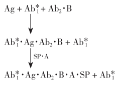 生物素-亲和素分离剂法反应式