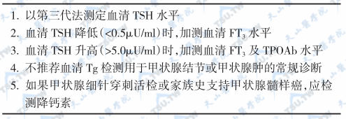 甲状腺结节实验室检查程序