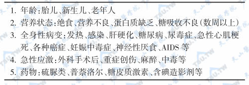 非甲状腺性病态综合征的病因