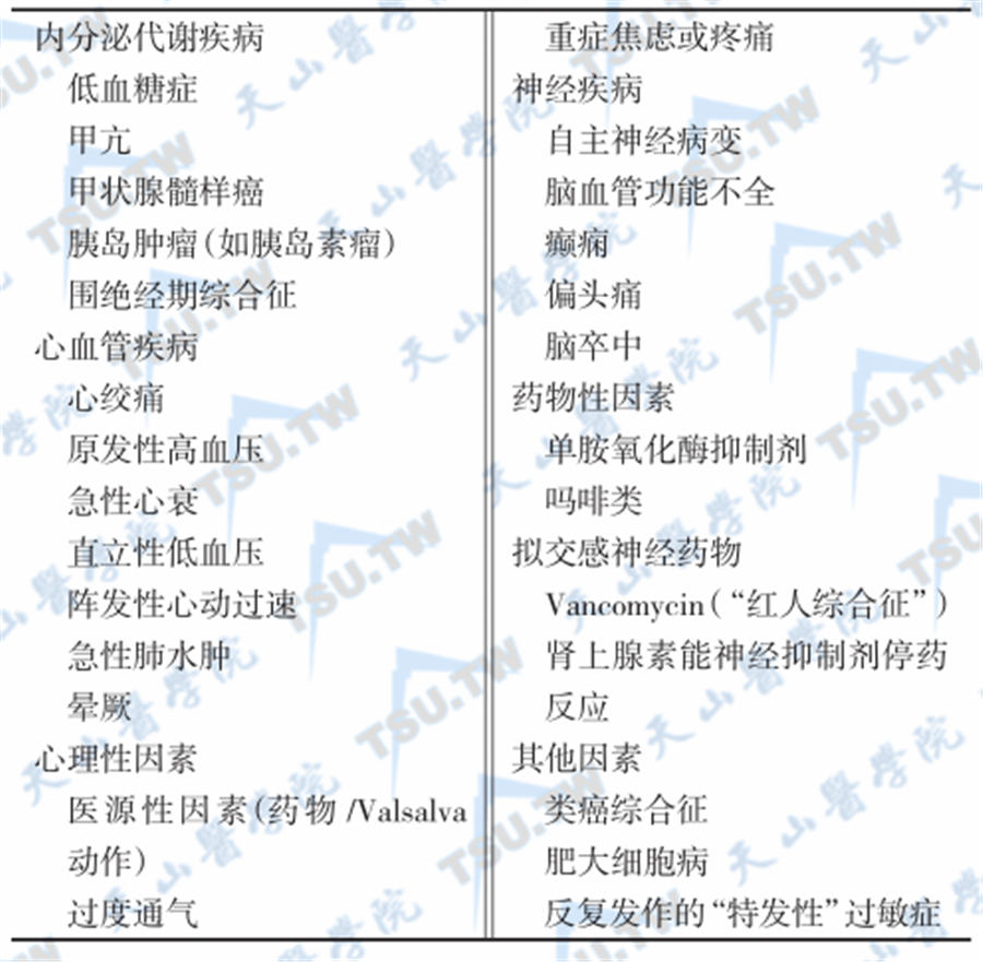 伴有阵发性儿茶酚胺释放的临床情况