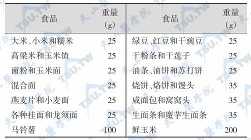 等值谷薯类交换表