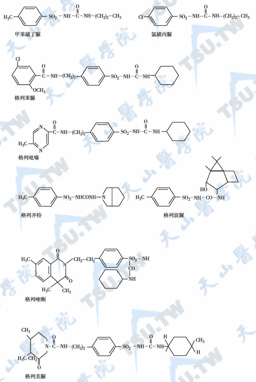  磺脲类药物的结构图