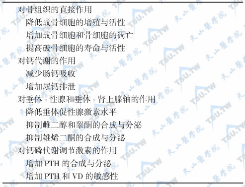 糖皮质激素所致的骨质疏松发病机制