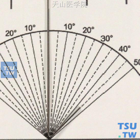 角度约45°