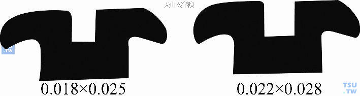 方丝弓不同槽沟尺寸托槽(单位:英寸)