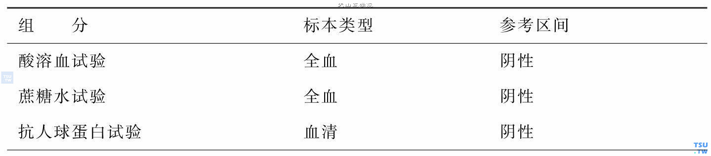 溶血性贫血的检查正常值