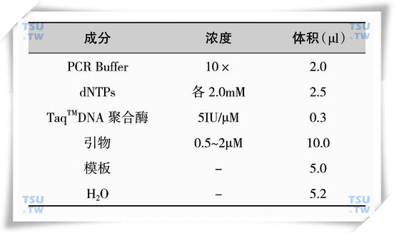  以上成分在冰上混匀。