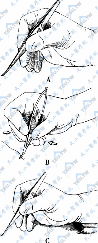 持针器的执笔式（A）持针器的尖端与平面平行，柄成30°角。大拇指和示指轻微用力用持针器的尖端夹住针（B）。控制手及手指的颤抖，用折叠的外科手术巾支撑手和前臂（C）