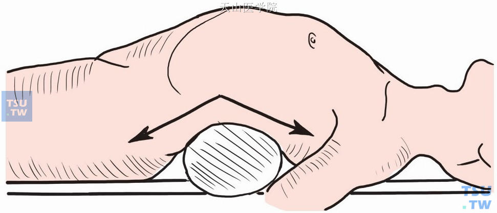 仰卧位，右肩背垫高10cm