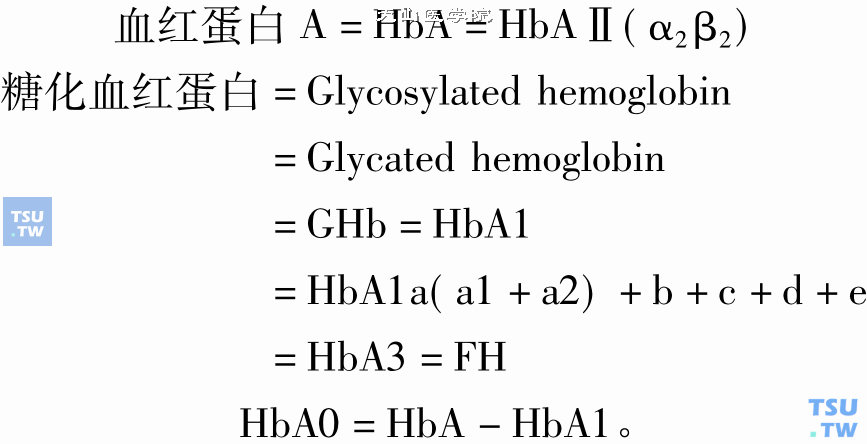 血红蛋白A、糖化血红蛋白的名称