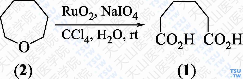 己二酸（分子式：C<sub>6</sub>H<sub>10</sub>O<sub>4</sub>）的合成方法路线及其结构式