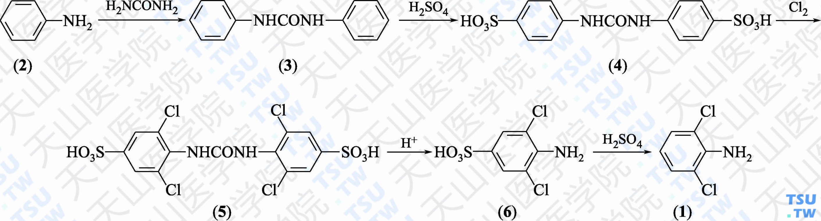 2，6-二氯苯胺（分子式：C<sub>6</sub>H<sub>5</sub>Cl<sub>2</sub>N）的合成方法路线及其结构式
